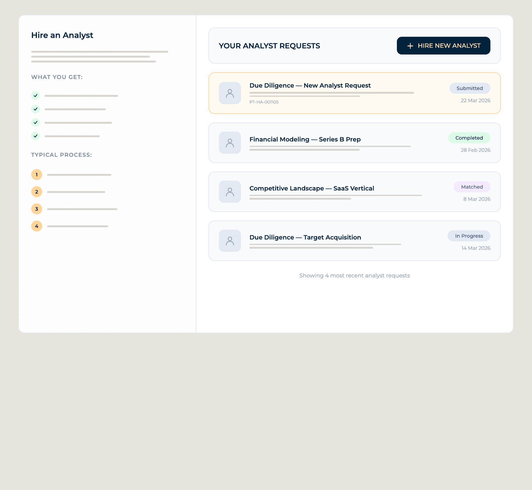 Track Analyst Requests